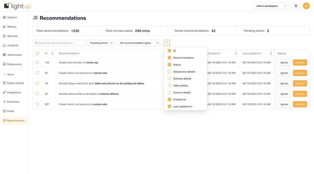 Lightup Recommendations UI showing recommended actions list