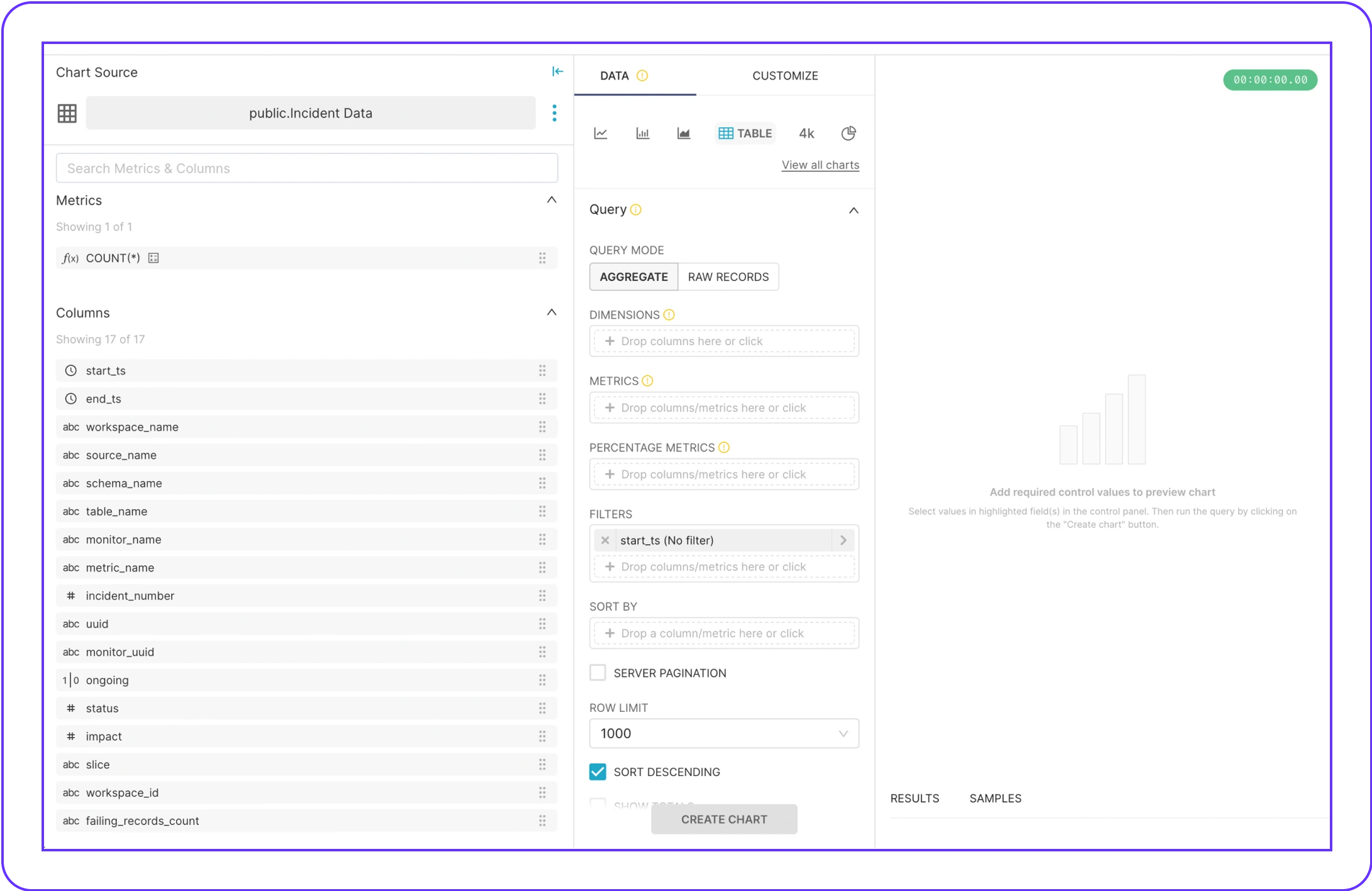 Dashboard-ready schema